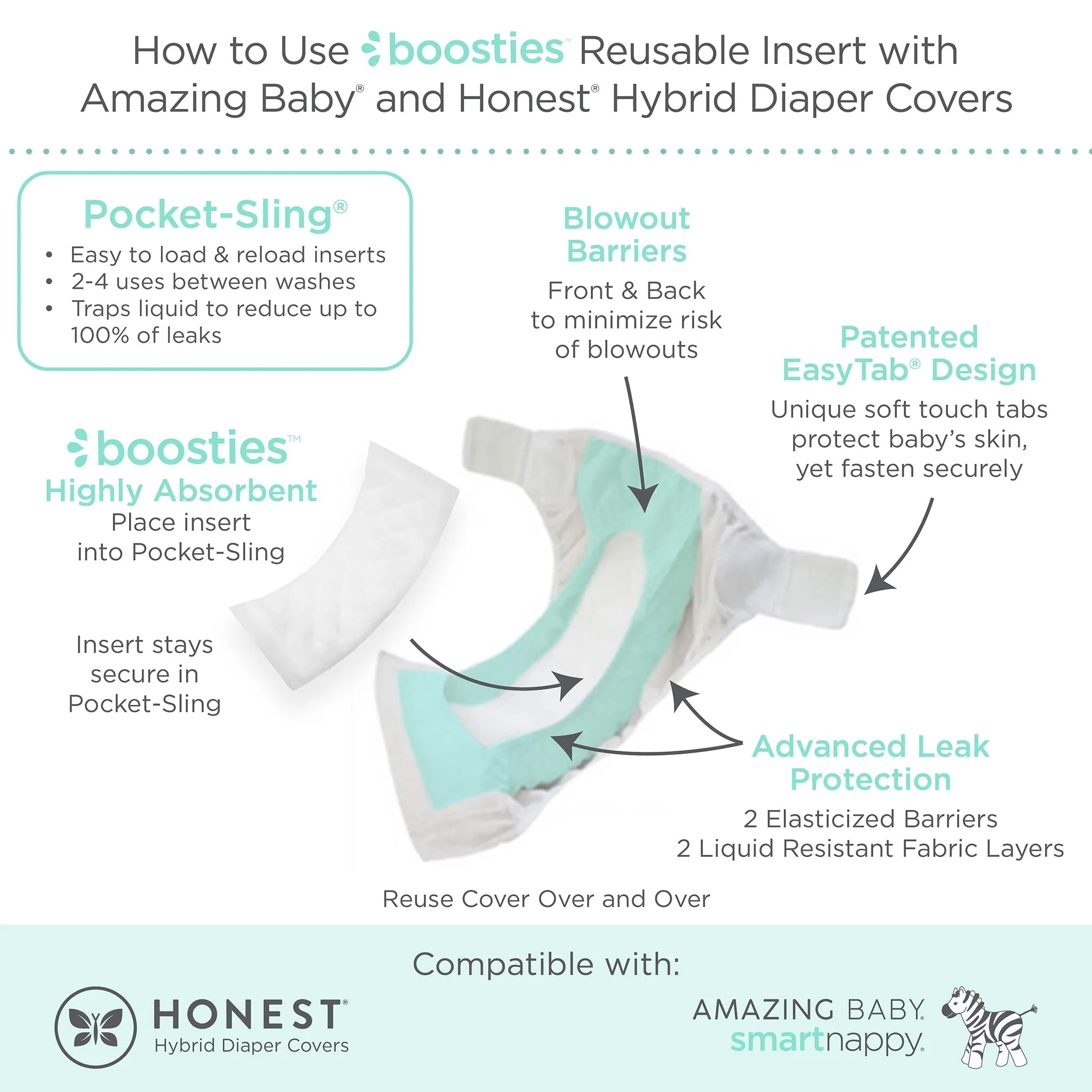 Amazing Baby Swim Diaper, Hybrid Cloth Diaper with Pocket-Sling, Use in the Pool without Insert, Use out of Pool with Boosties Disposable or Reusable Insert, Polyester, Blue Jeans