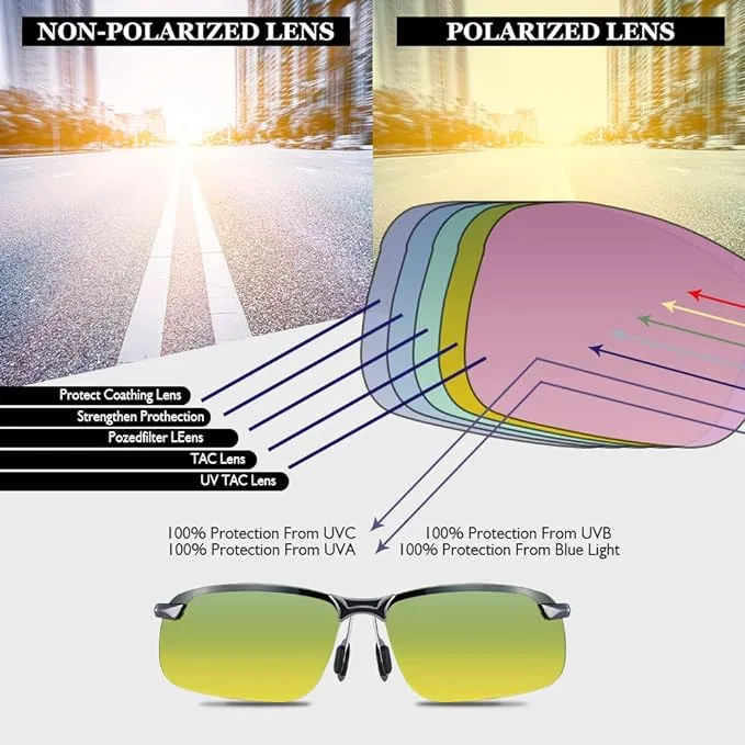 Day Night Driving Glasses- Anti-Glare Night Vision Glasses Men Women Polarized Sunglasses Night Sight Glasses for Fishing Driving Filter Dazzling Glare from Headlights, Ultra Light Metal Frame