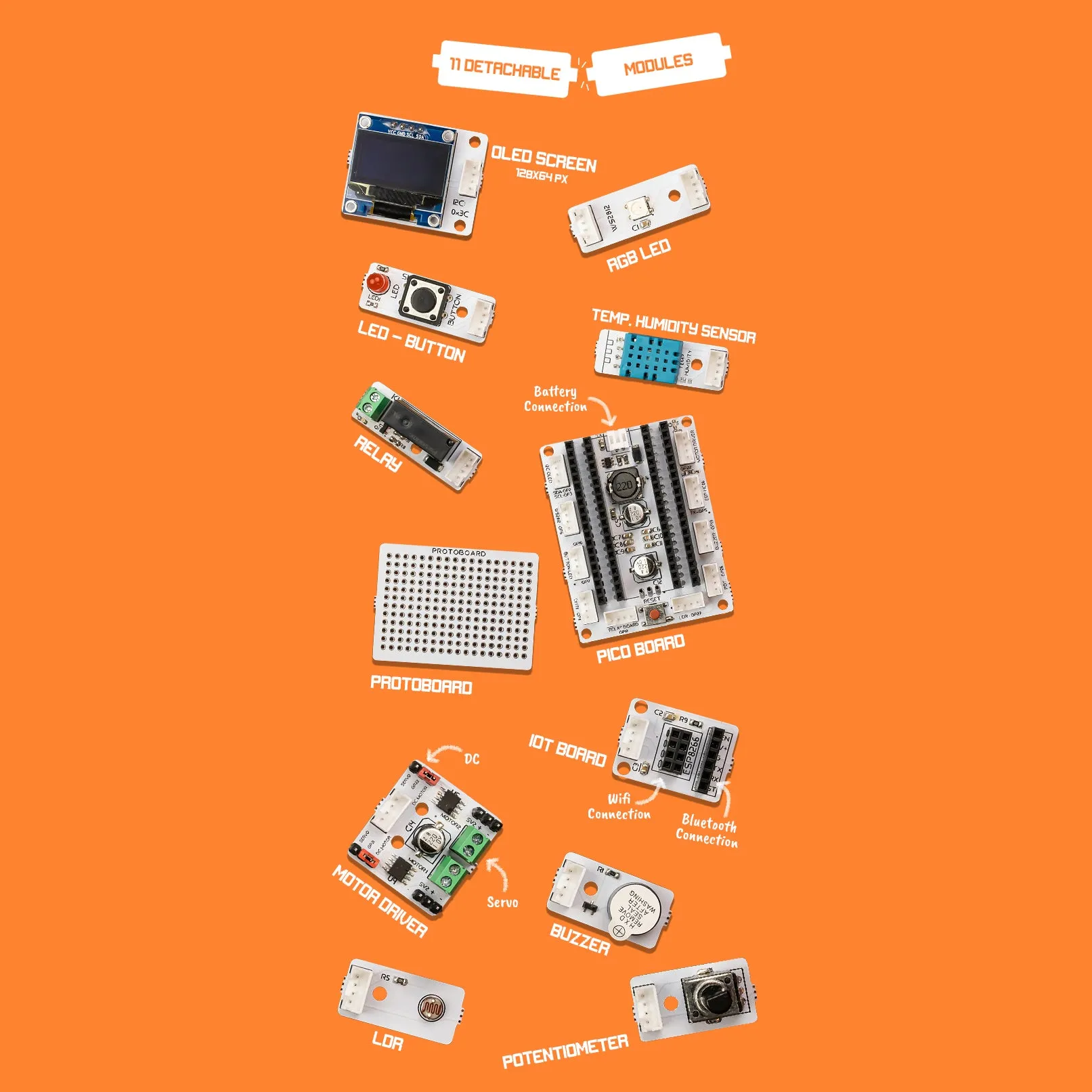 PicoBricks Base Kit