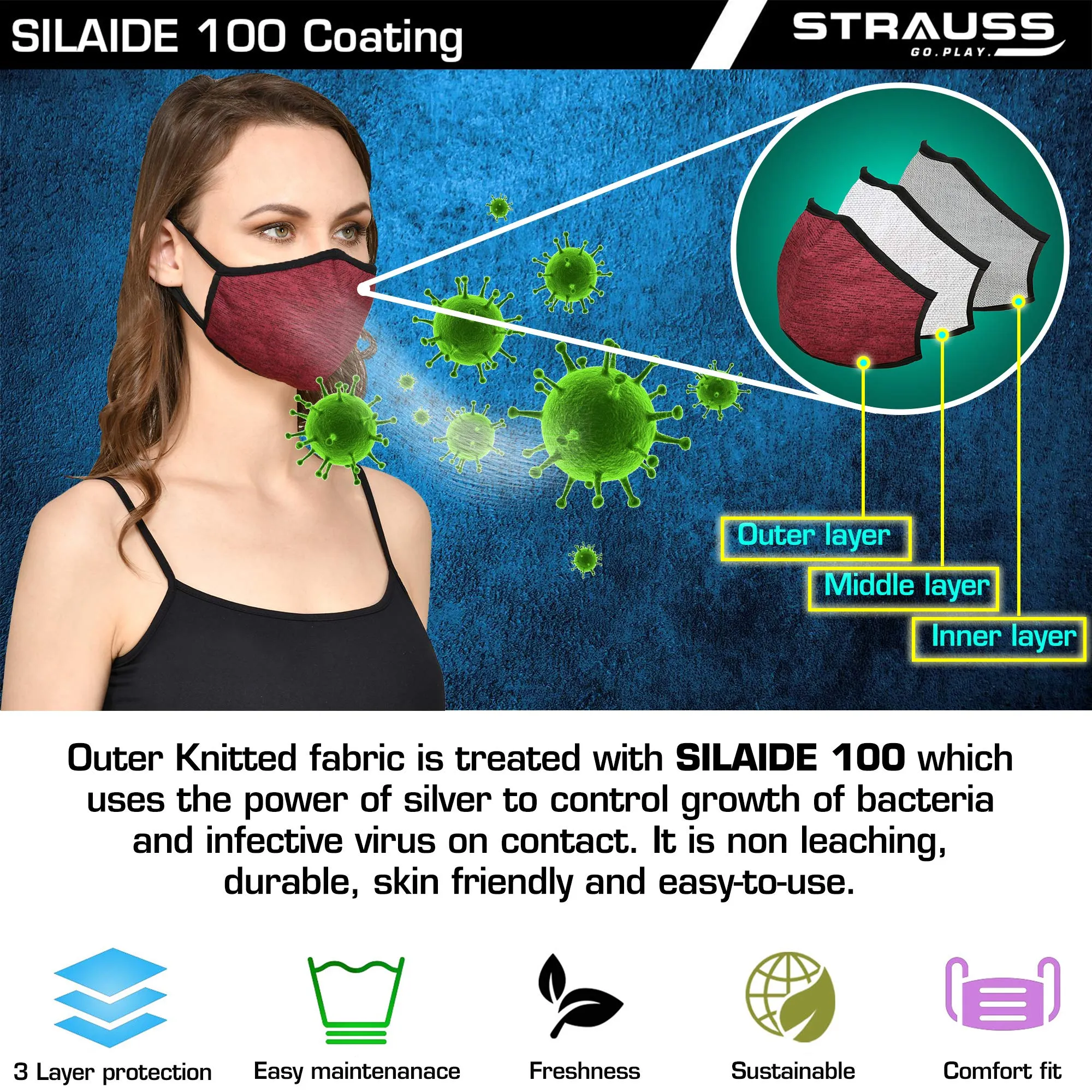 STRAUSS Unisex Anti-Bacterial Protection Mask, Non Vent, Medium, (Red)